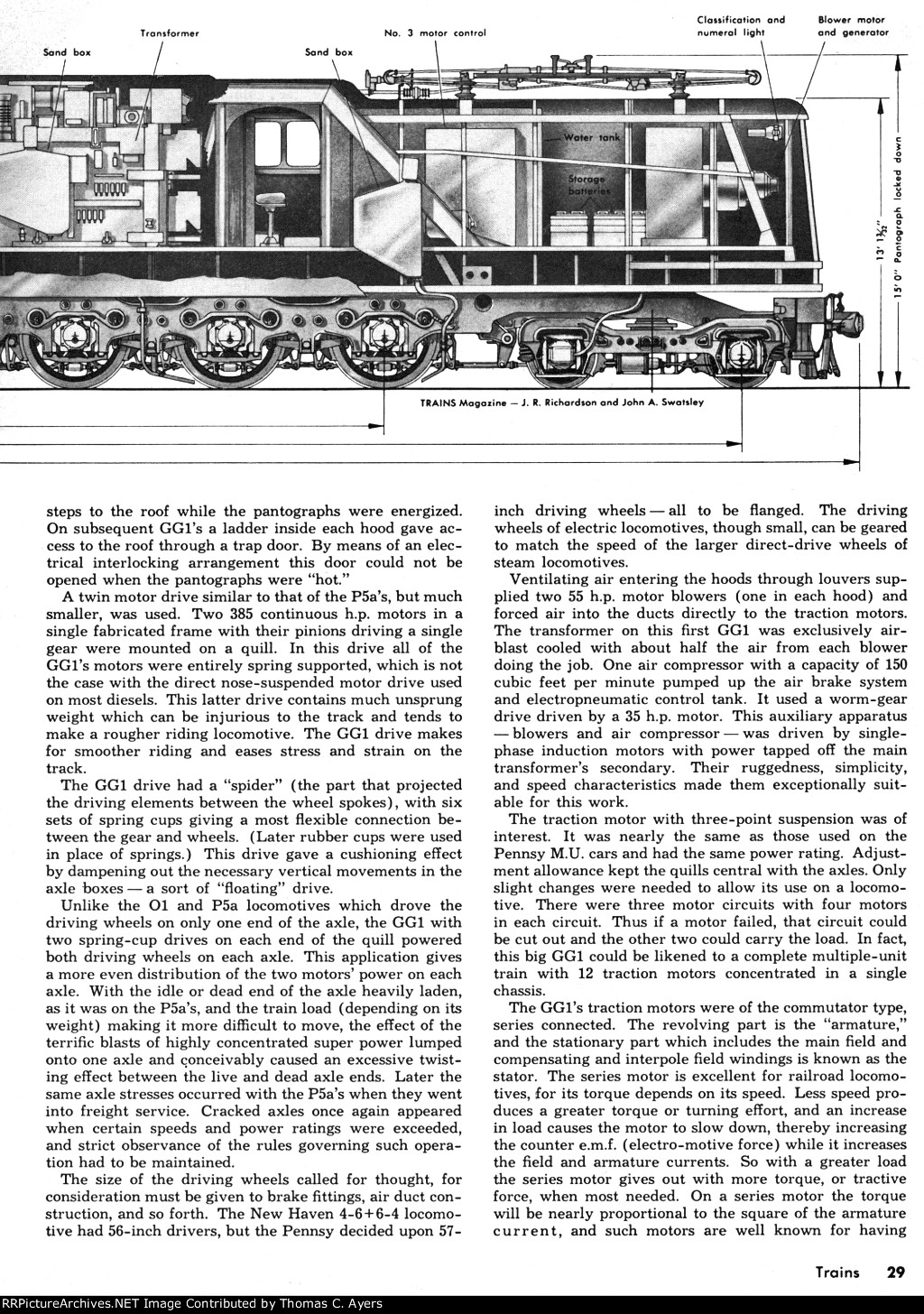 Story Of The GG-1, Page 29, 1964